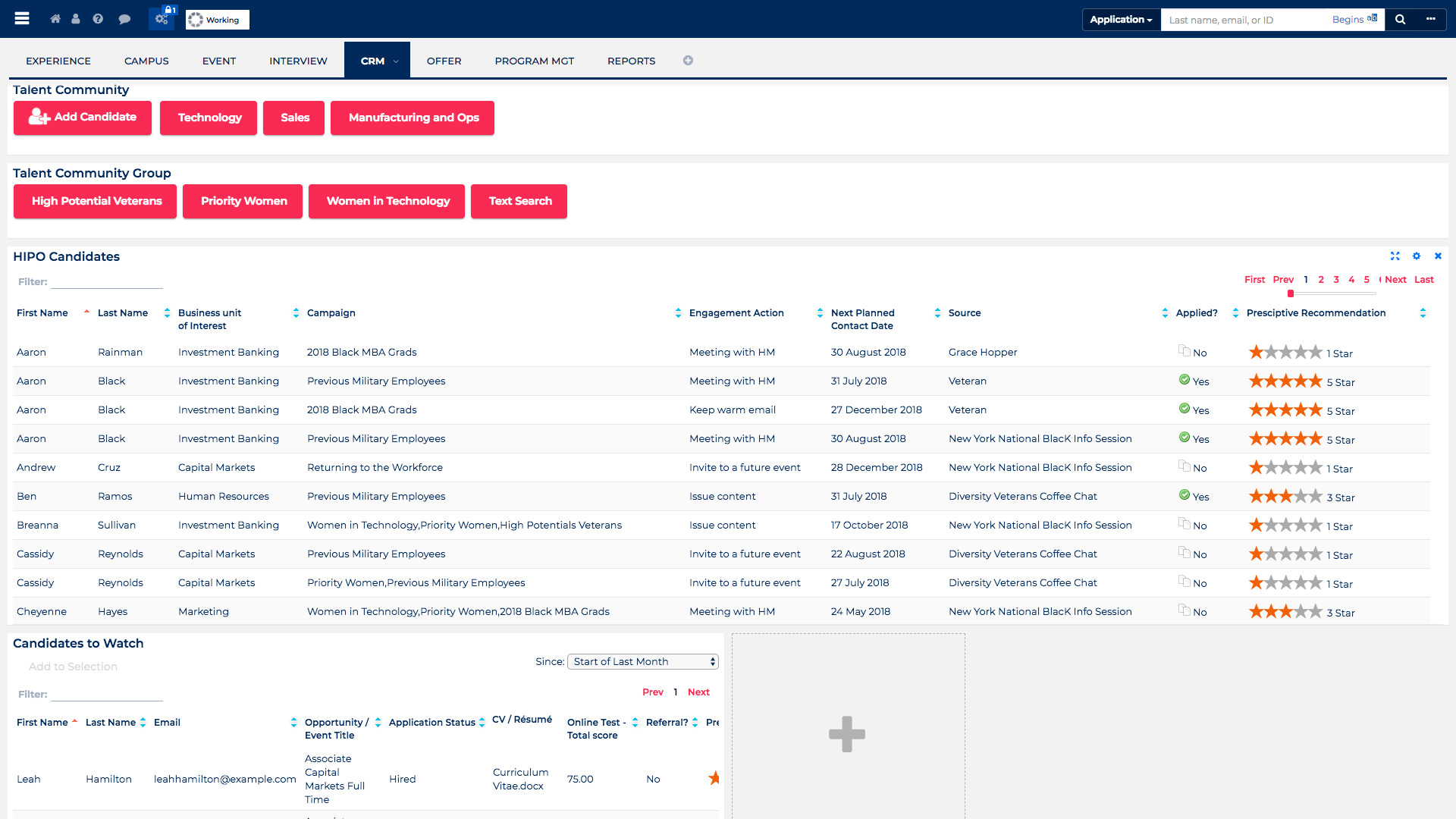 Oleeo Software - 2