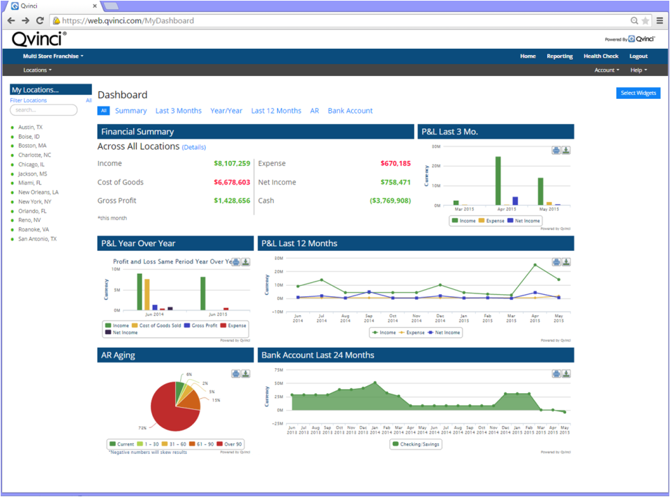 Qvinci Reviews, Cost & Features GetApp Australia 2024
