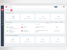 Freshteam Software - The dashboard gives an overview of new candidates, pending tasks, offer highlights, and more