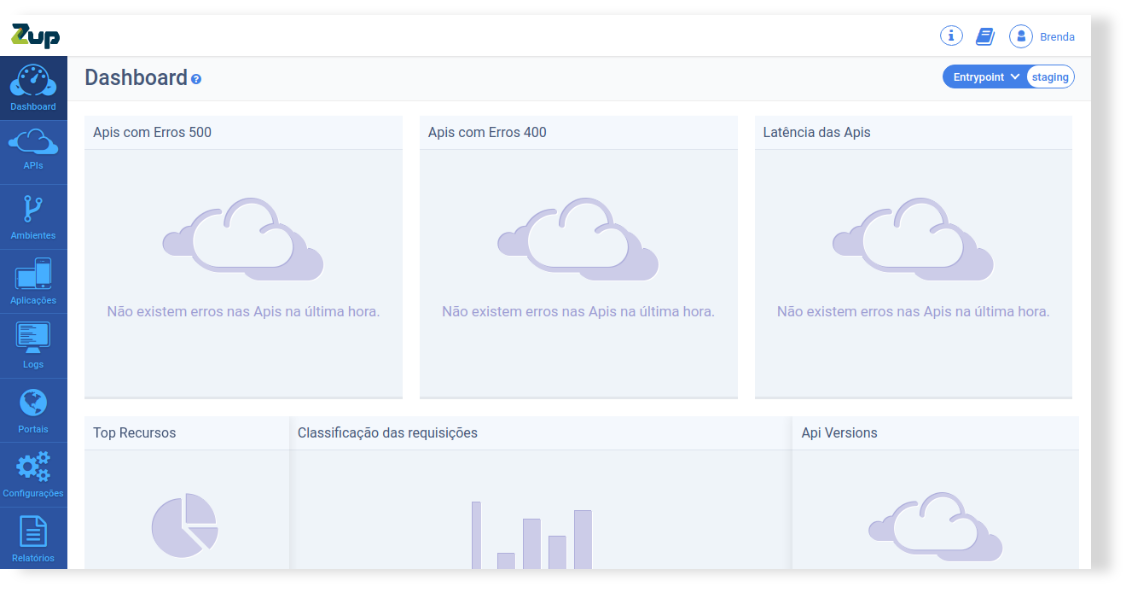 API Manager screenshot: API Manager dashboard