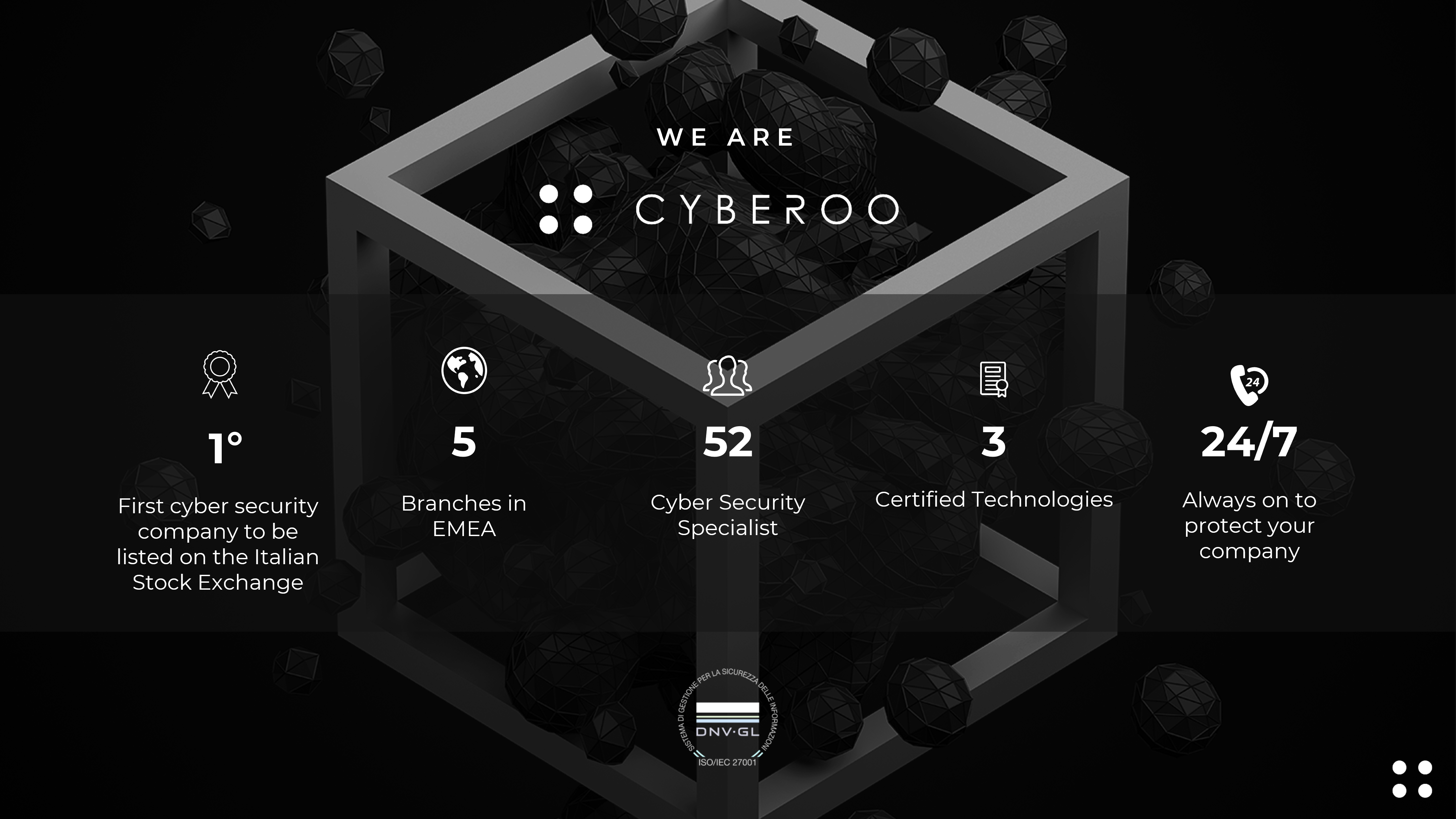 Cyber Security Suite Software - 1