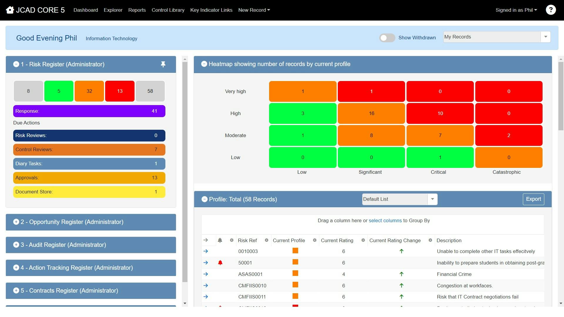 JCAD CORE Software - The Dashoard identifies the spread of risks as well a list of activities such as risk reviews, control reviews etc.