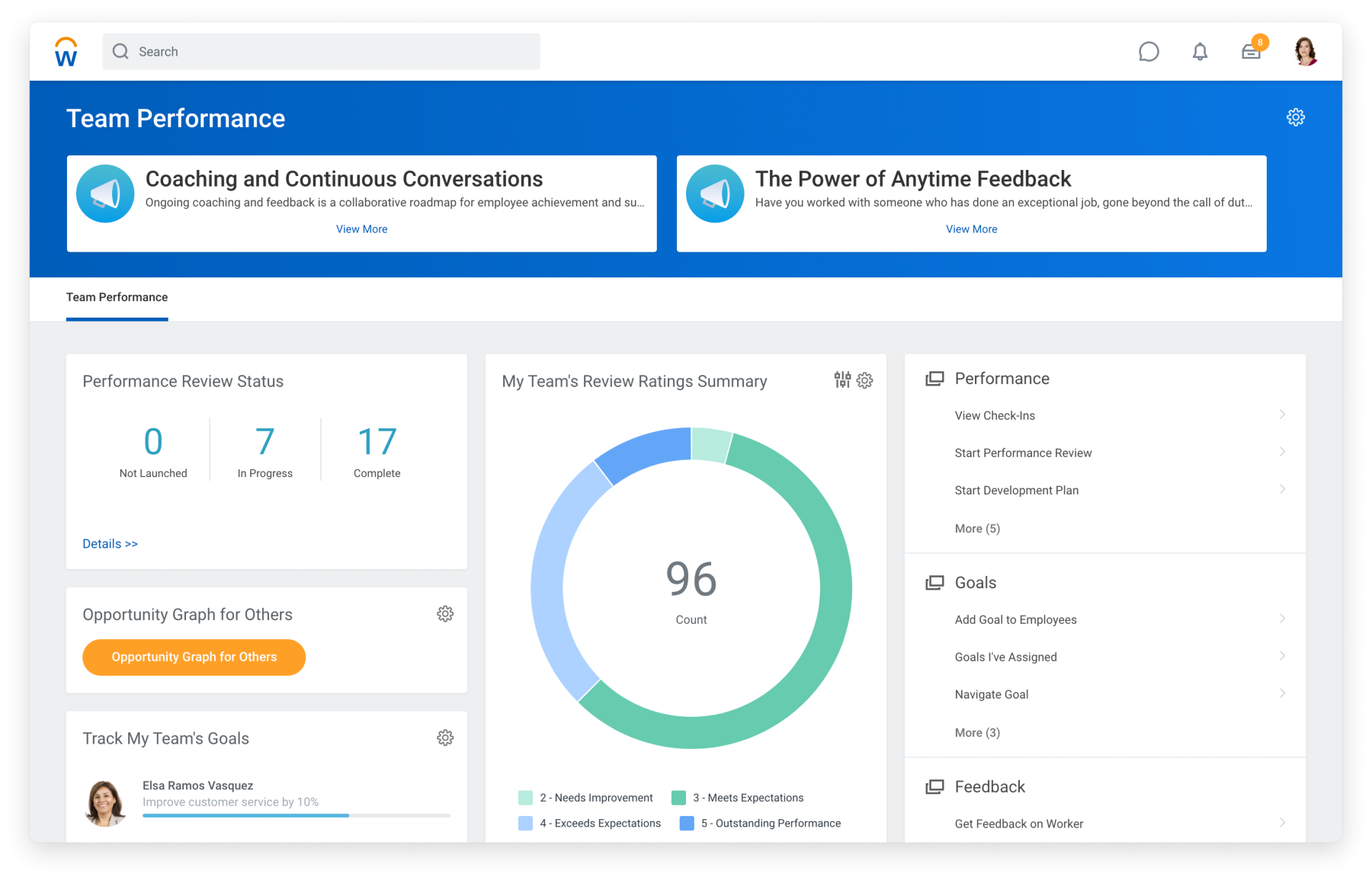 Workday HCM Reviews, Prices & Ratings | GetApp UAE 2024