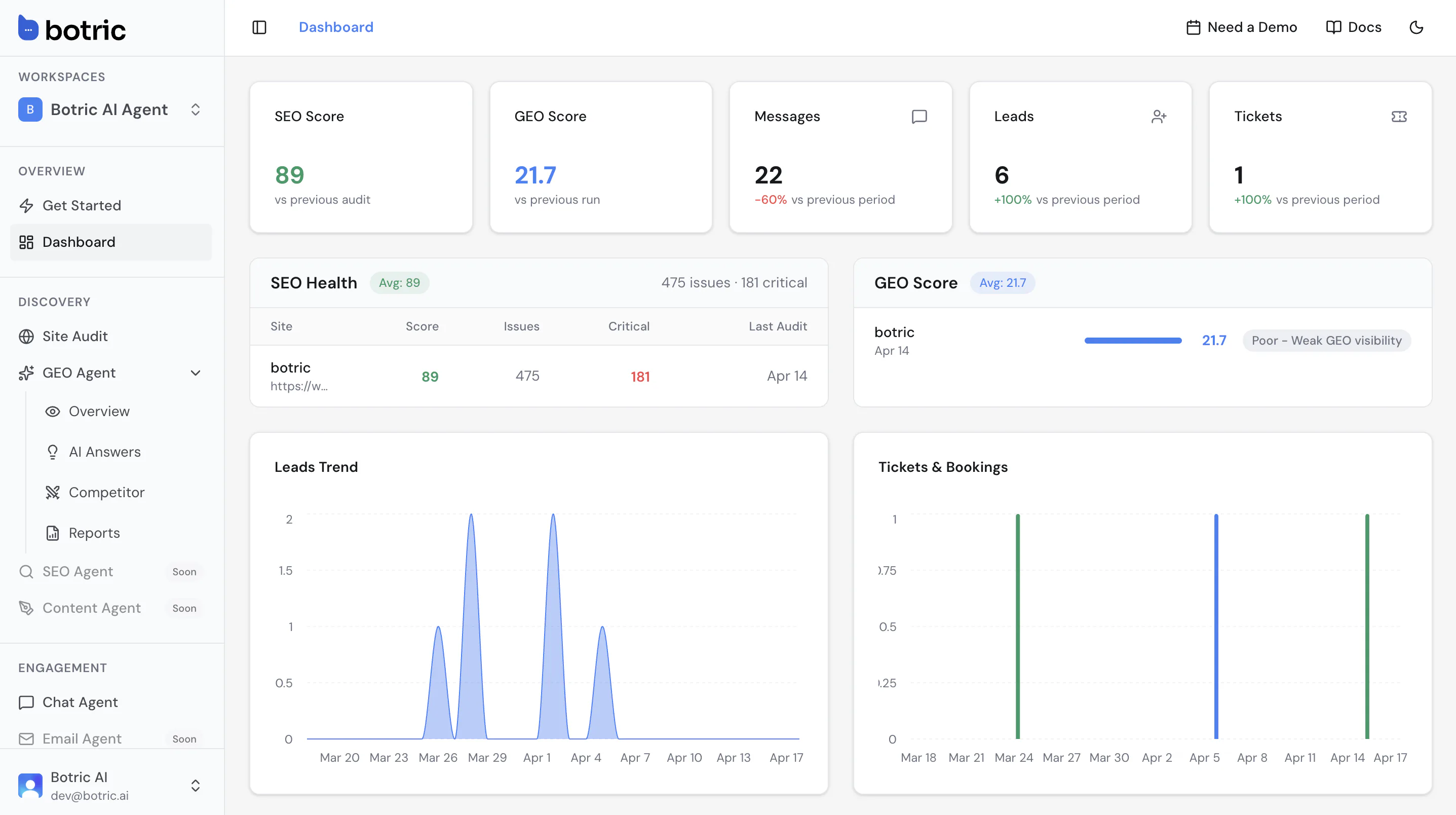 Botric Cost & Reviews - Capterra Australia 2026