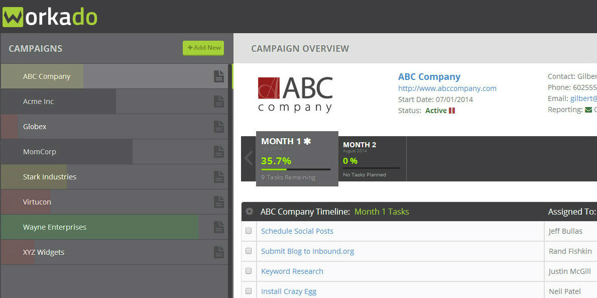 Workado screenshot: Workado campaign overview
