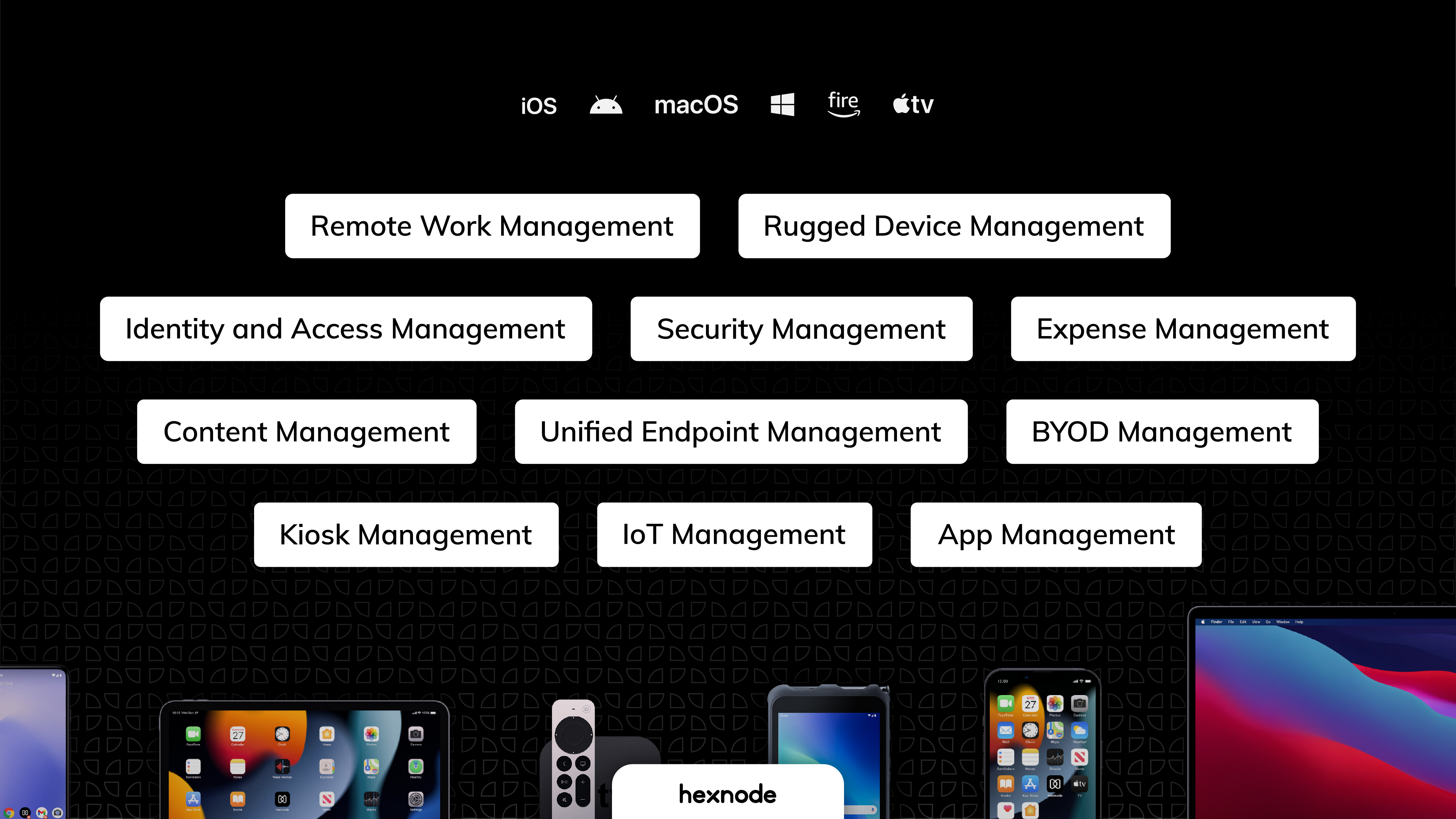 Hexnode UEM Software - 2