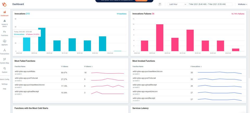 Lumigo Software - DashBoard