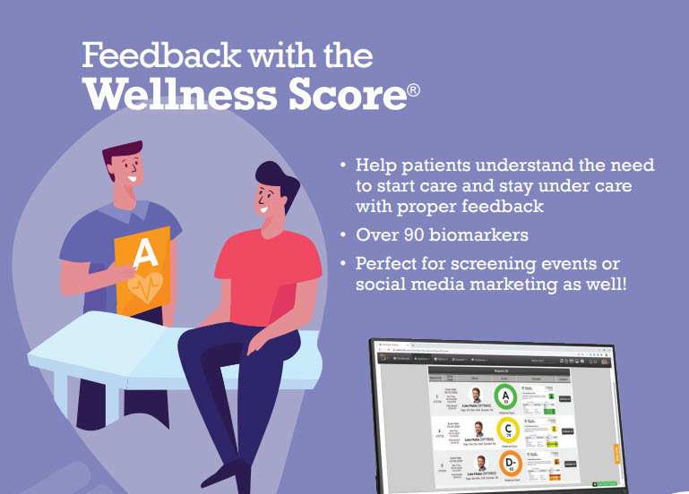 Feedback with the Wellness Score