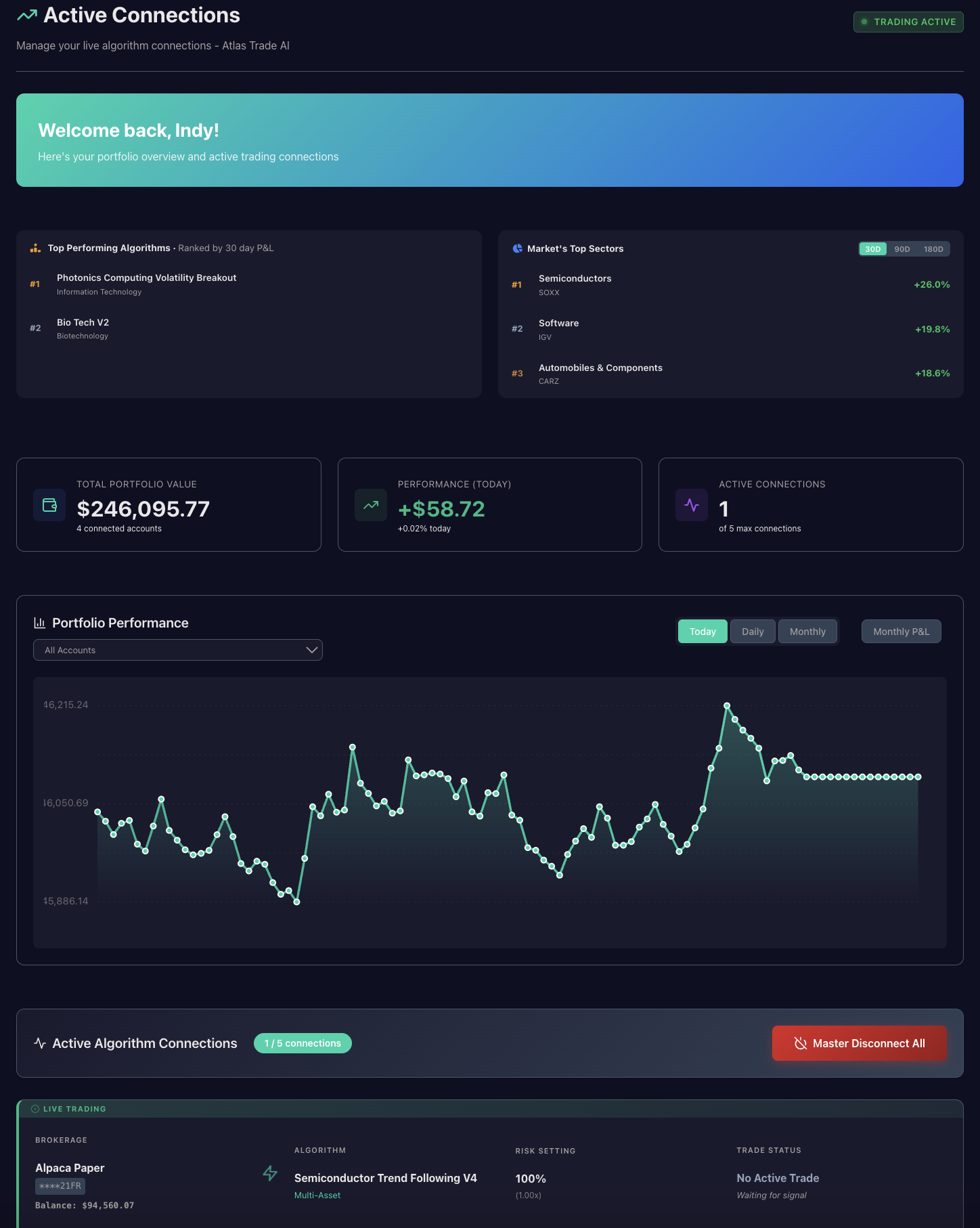 Atlas Trade AI Software Pricing, Alternatives & More 2026 | Capterra