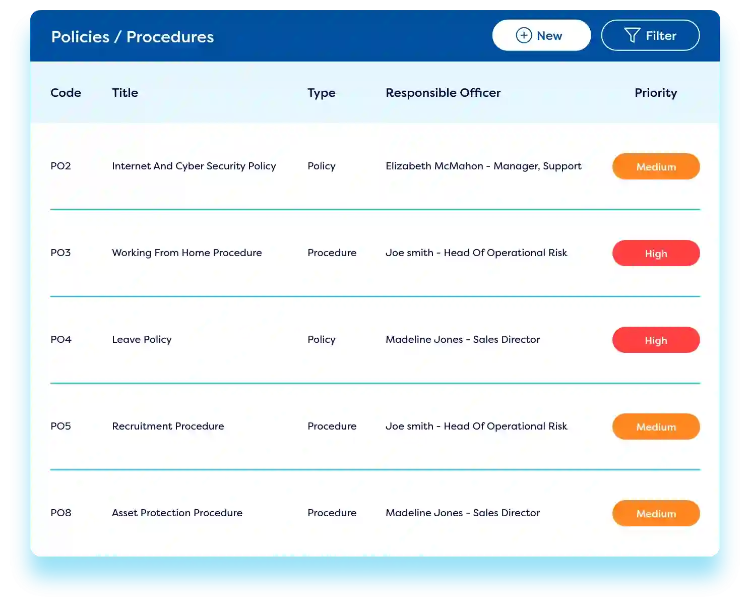 Camms GRC Cost & Reviews - Capterra Australia 2026