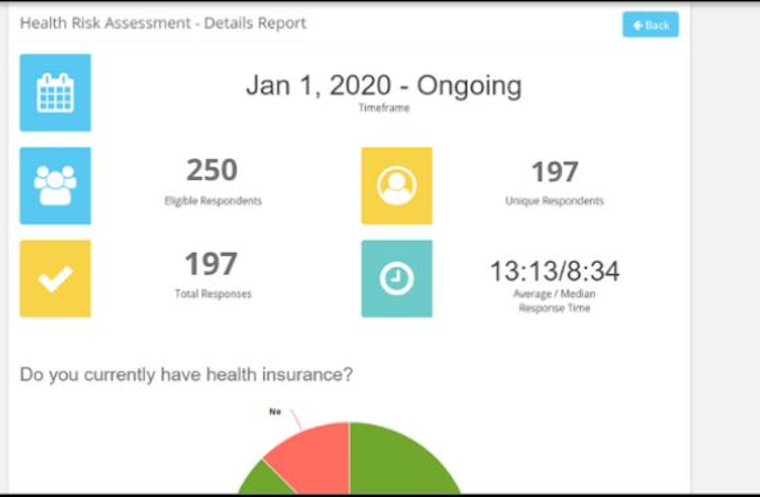 IncentFit screenshot: IncentFit health risk assessment