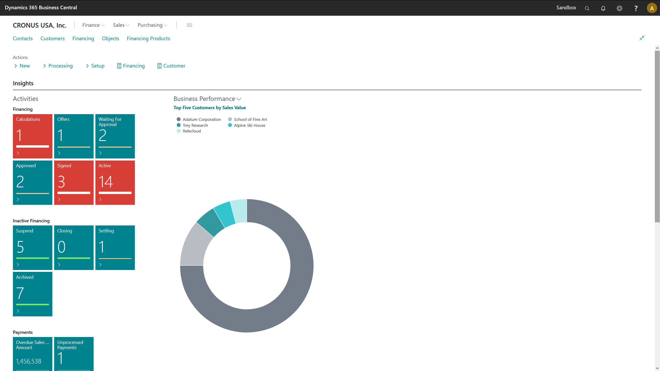 OneCore Financial Leasing App Cost & Reviews - Capterra Australia 2024