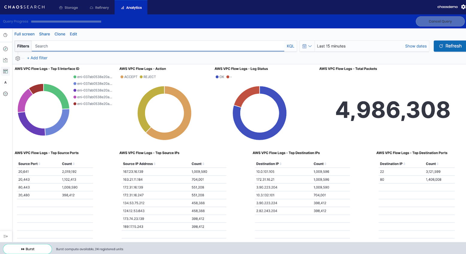 Chaossearch Logiciel - 3