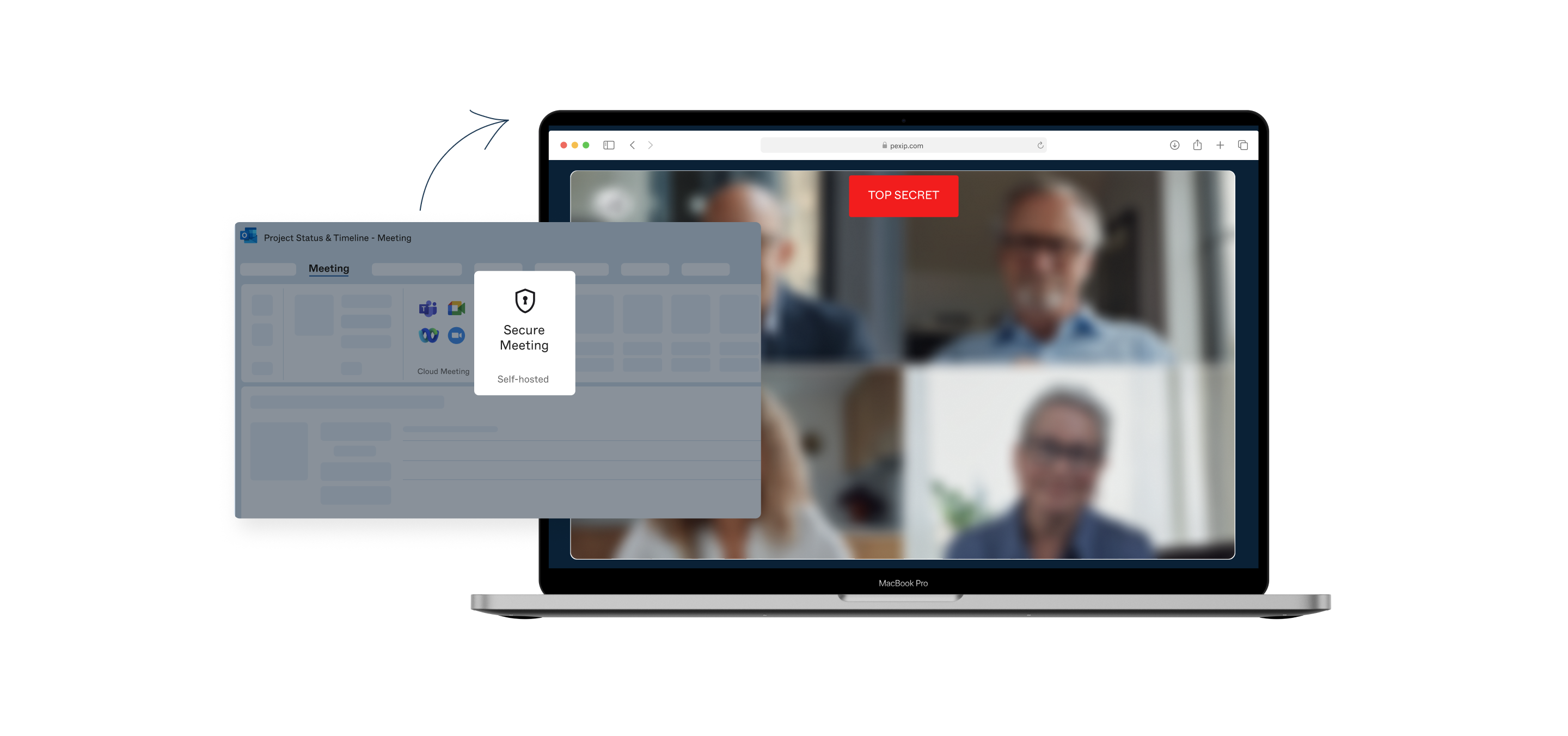 Pexip Secure Meetings