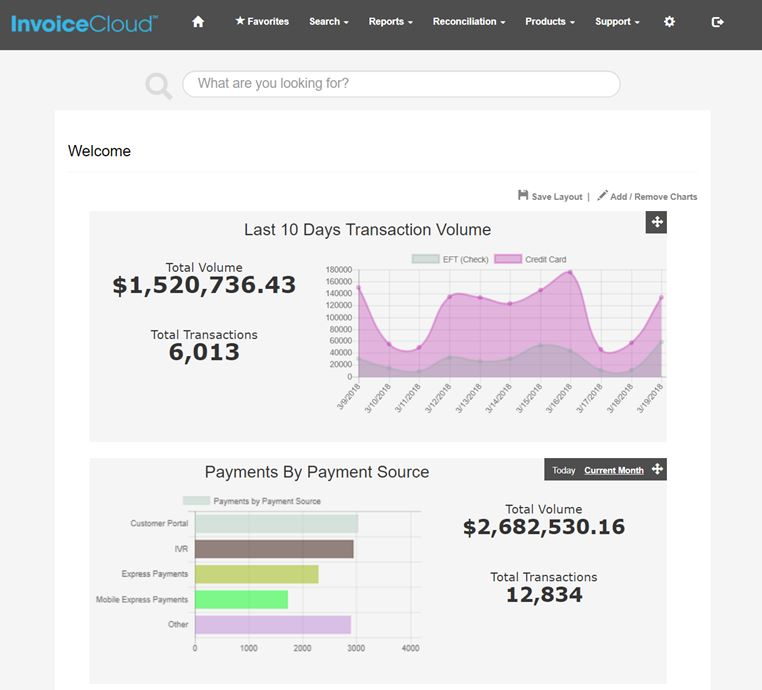 Invoice Cloud Software - 4