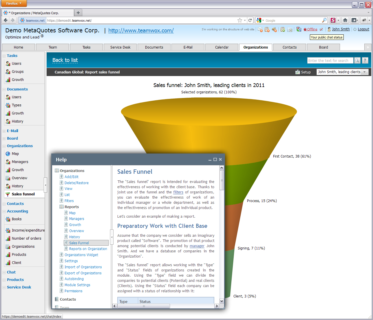 CRM, lead management, sales funnel