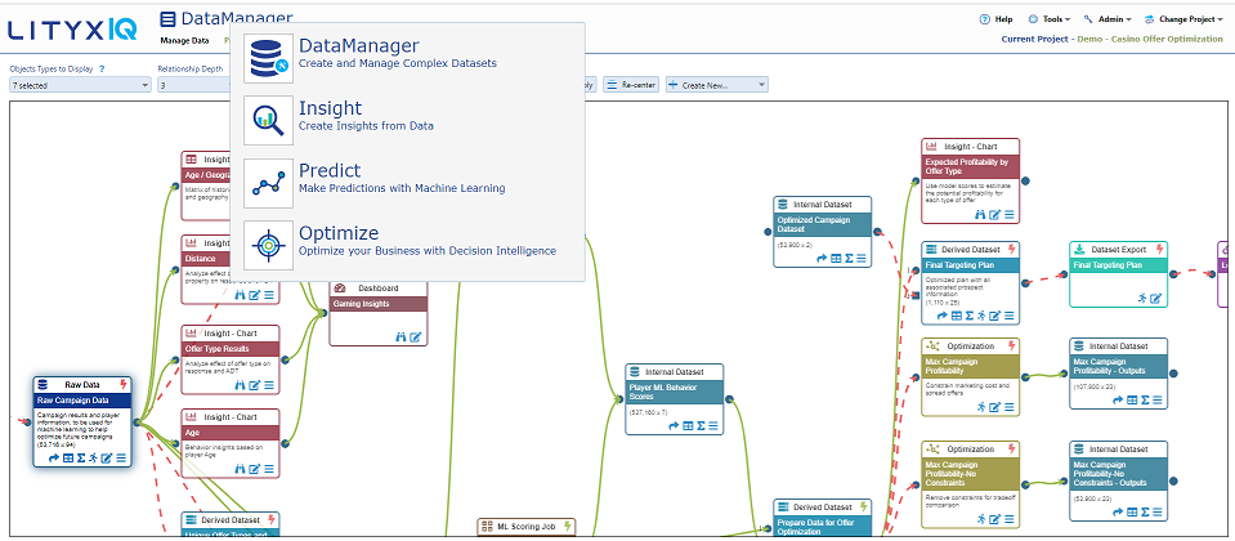 Lityx Software - LityxIQ's easy to use and set up Visual Process Flow
