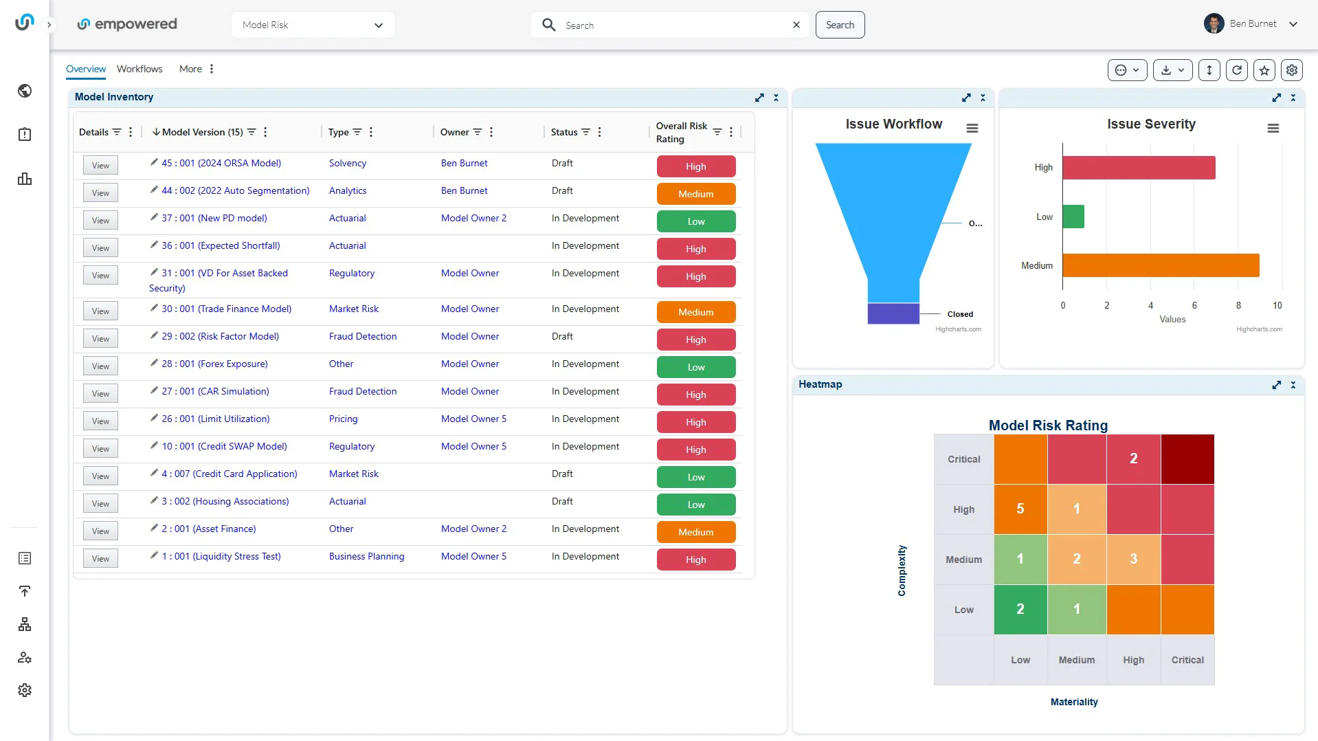 Connected Risk Solutions Connected Risk Cost & Reviews - Capterra Australia 2026