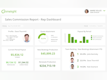Limelight Software - Sales Commissions Dashboard