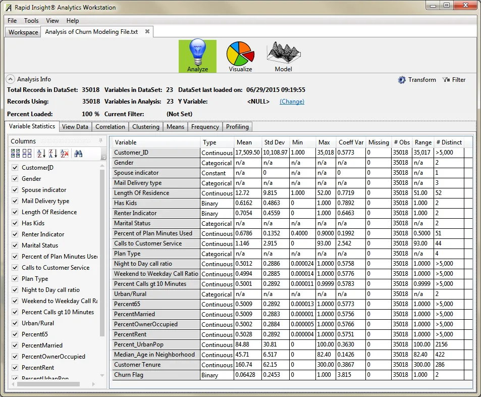 Rapid Insight Construct | Reviews, Pricing & Demos - SoftwareAdvice AU