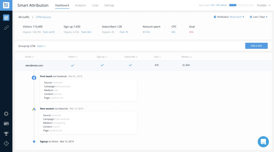 Smart Attribution-thumb