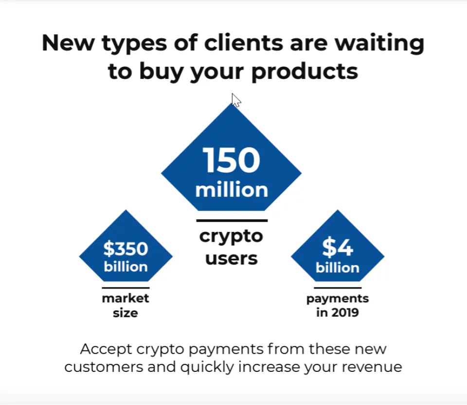 Triple-A Pricing, Cost & Reviews - Capterra Ireland 2026