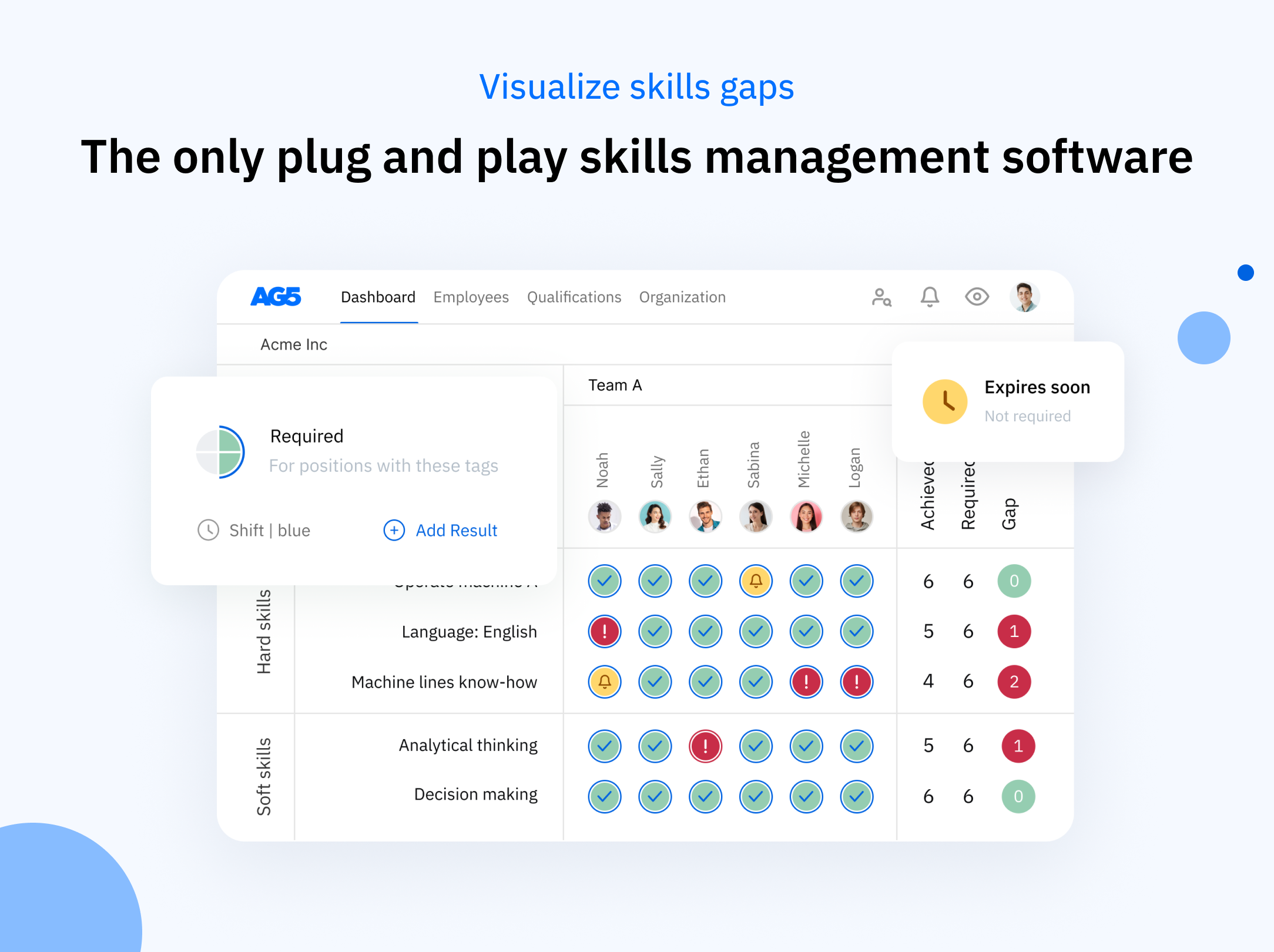 AG5 Skills Management Software