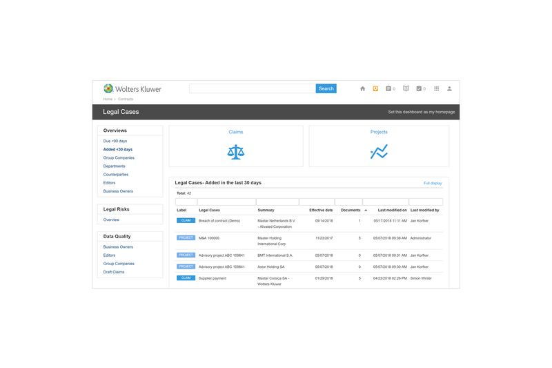 Legisway screenshot: Legisway - cases dashboard
