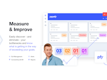 Pipefy Software - Measure & Improve