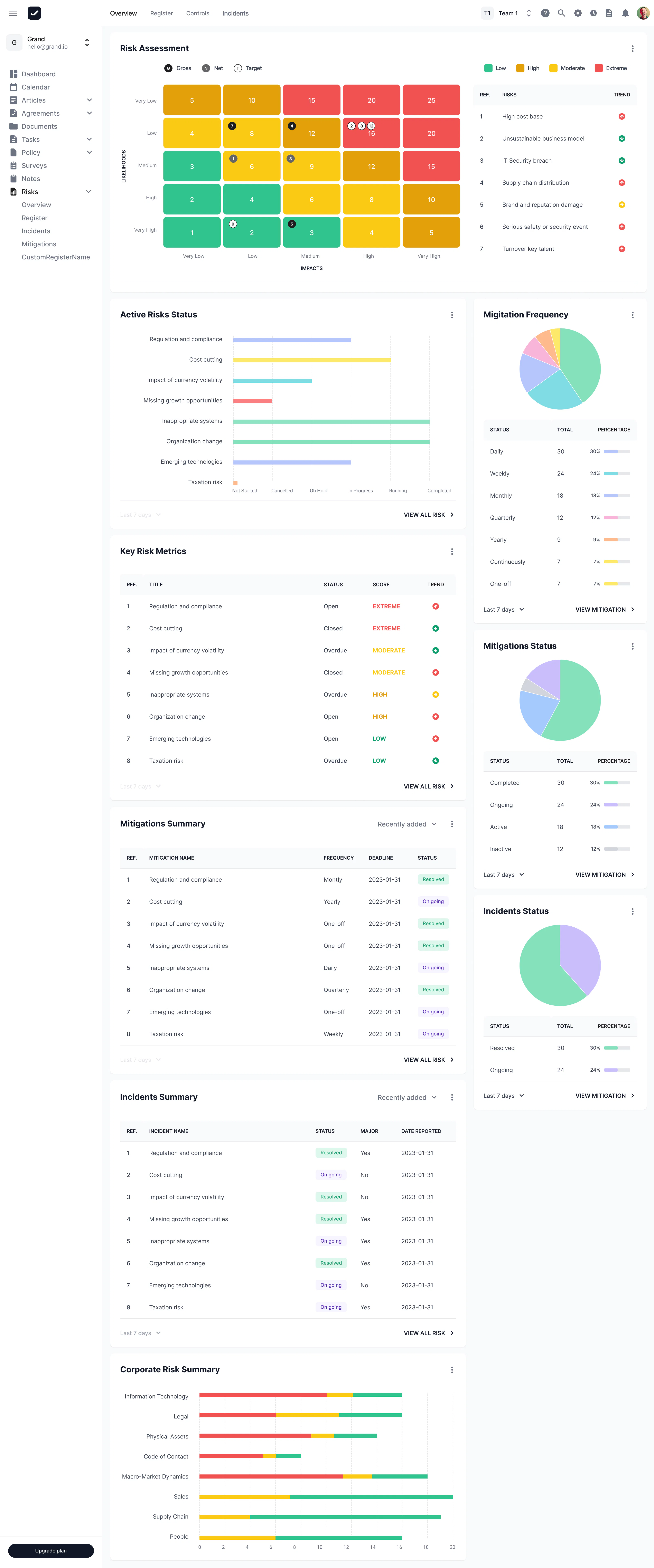 nowsta: precios, funciones y opiniones | getapp... Grand: precios, funciones y opiniones | GetApp España 2026