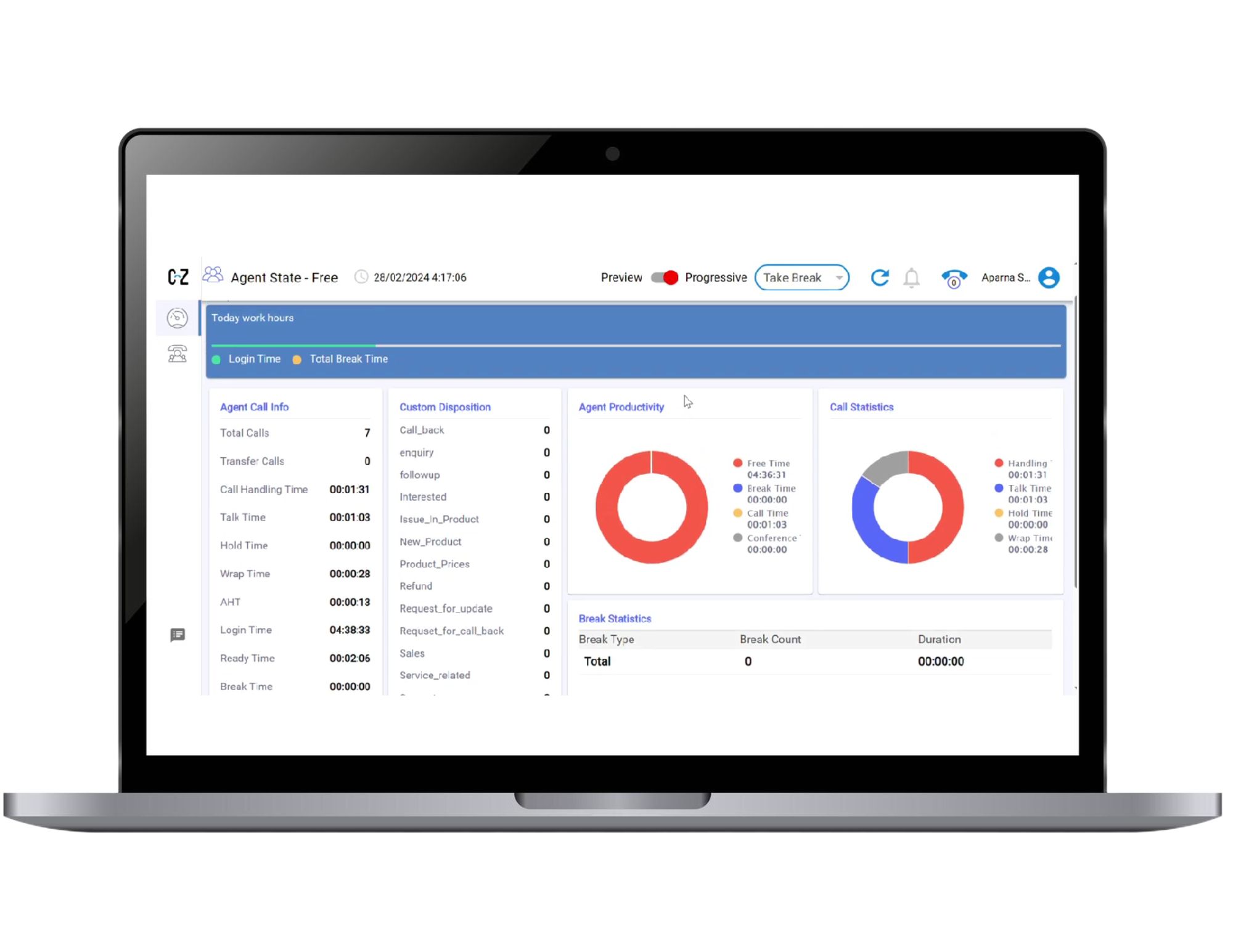 C-Zentrix screenshot: C-Zentrix Agent UI dashboard showing live call status, customer details, call controls, and real-time customer interaction panel with integrated CRM and omnichannel support tools.