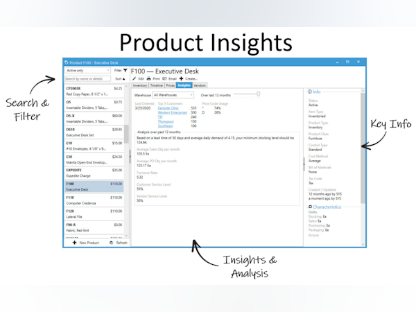Acctivate Inventory Management Software - Acctivate Product Insight