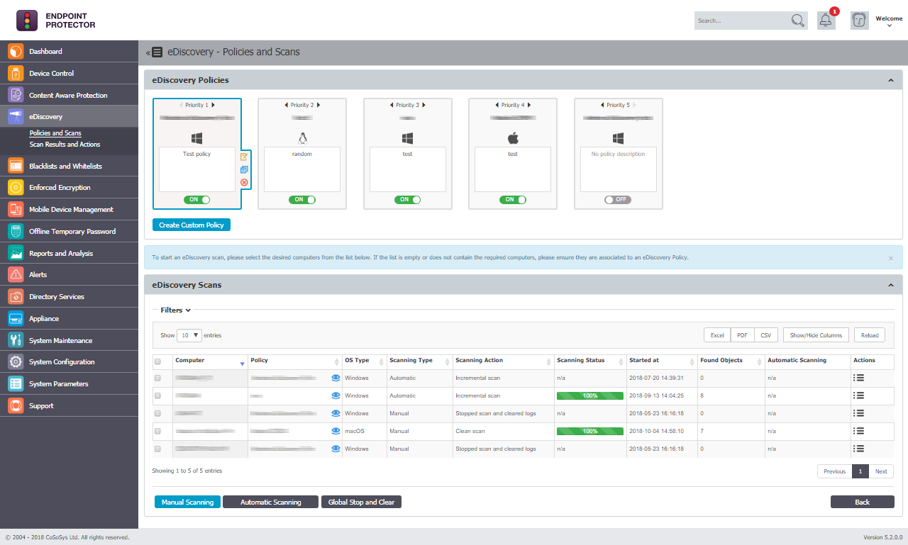 Netwrix Endpoint Protector Software - Netwrix Endpoint Protector Endpoint protector dashboard