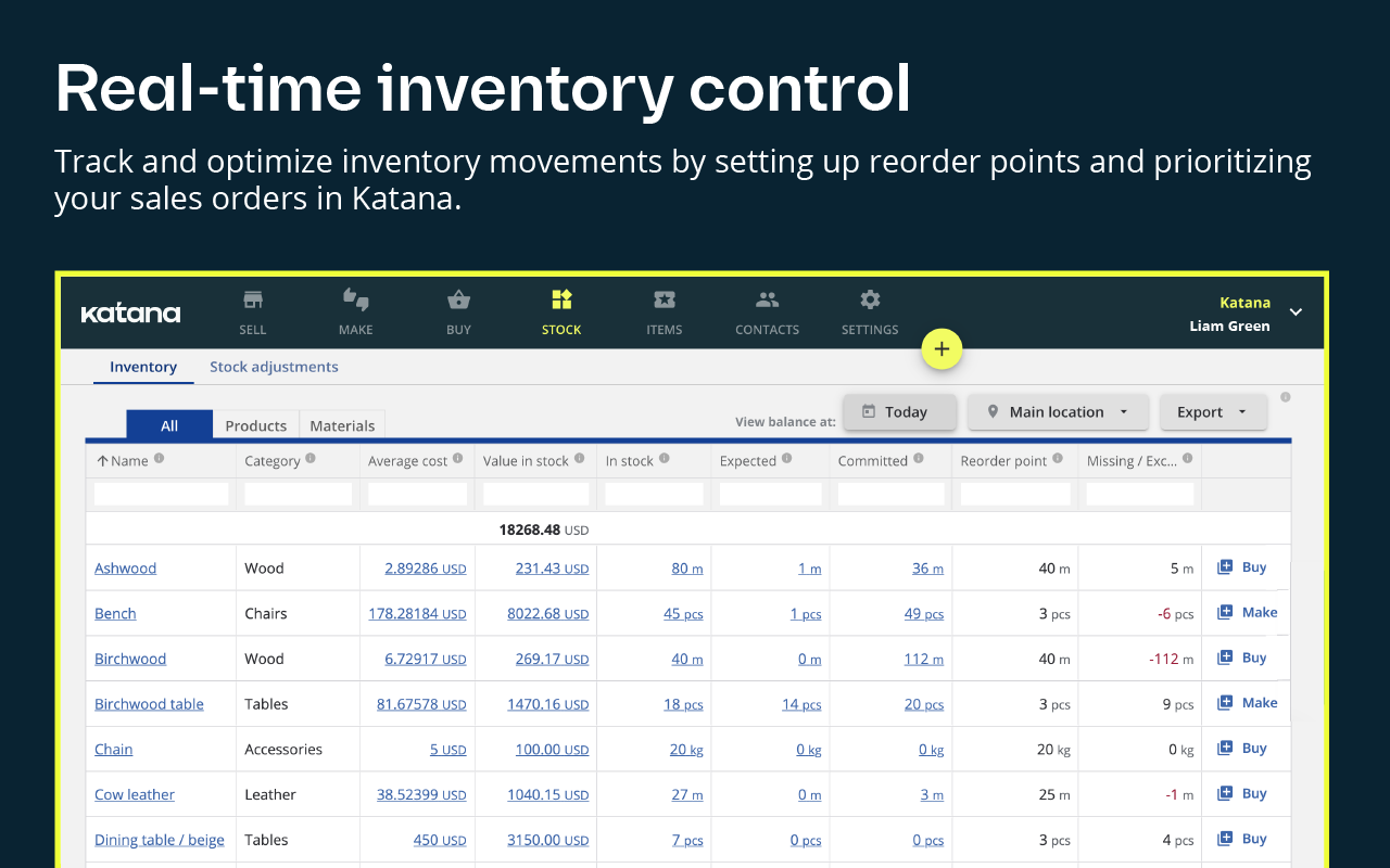 Real-time inventory control and sales order management - Katana