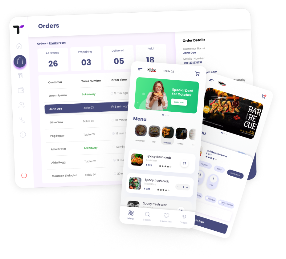 Tycode screenshot: Tycode orders
