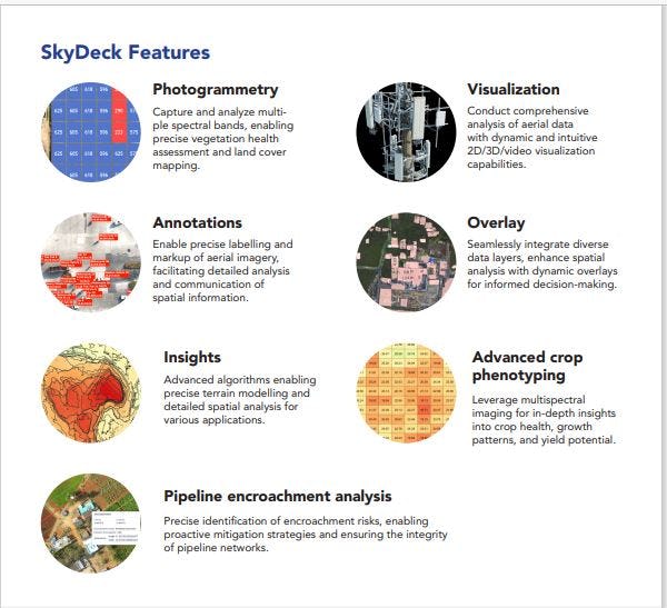 SkyDeck Software - Key Features of SkyDeck by Asteria Aerospace
End-to-End Drone Data Management platform for Accurate Insights
Recommended Drone Insights tool by Drone-as-a-service providers, DaaS Project Managers, Asset Managers, GIS Engineers/ Analysts