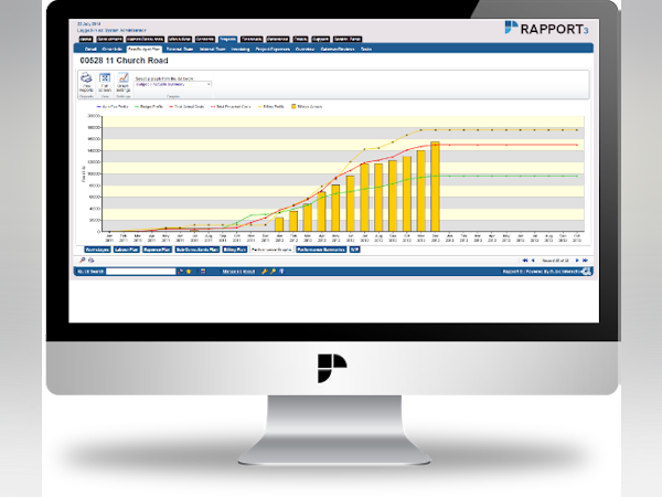 Rapport3 Pricing, Cost & Reviews - Capterra UK 2025