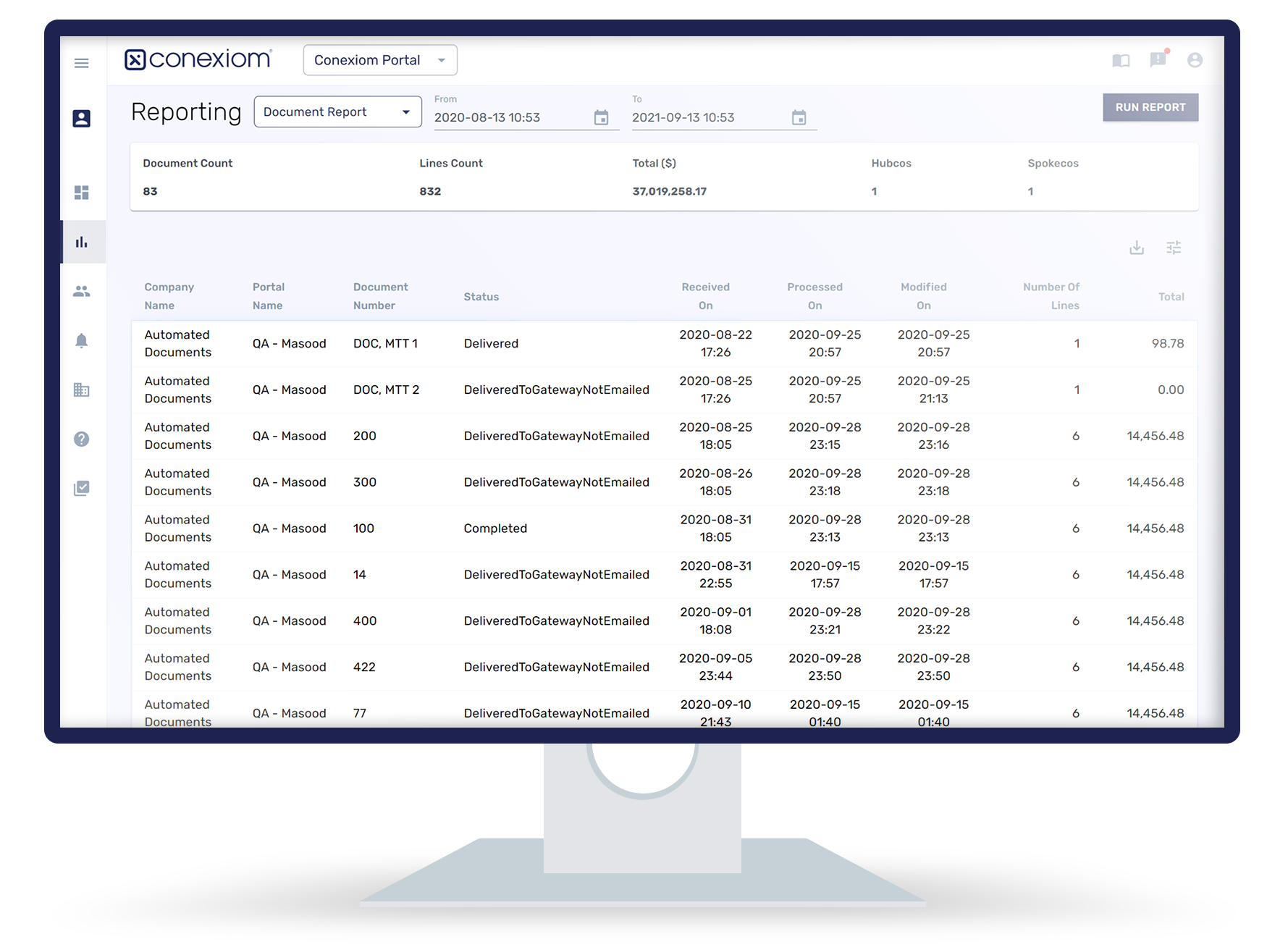 Reports & Dashboards - Monitor activity for full visibility of document processing speed and volume with Reports & Dashboards.