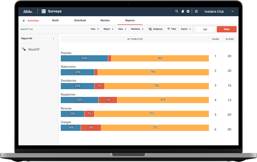 Alida TXM Reviews, Cost & Features GetApp Australia 2023