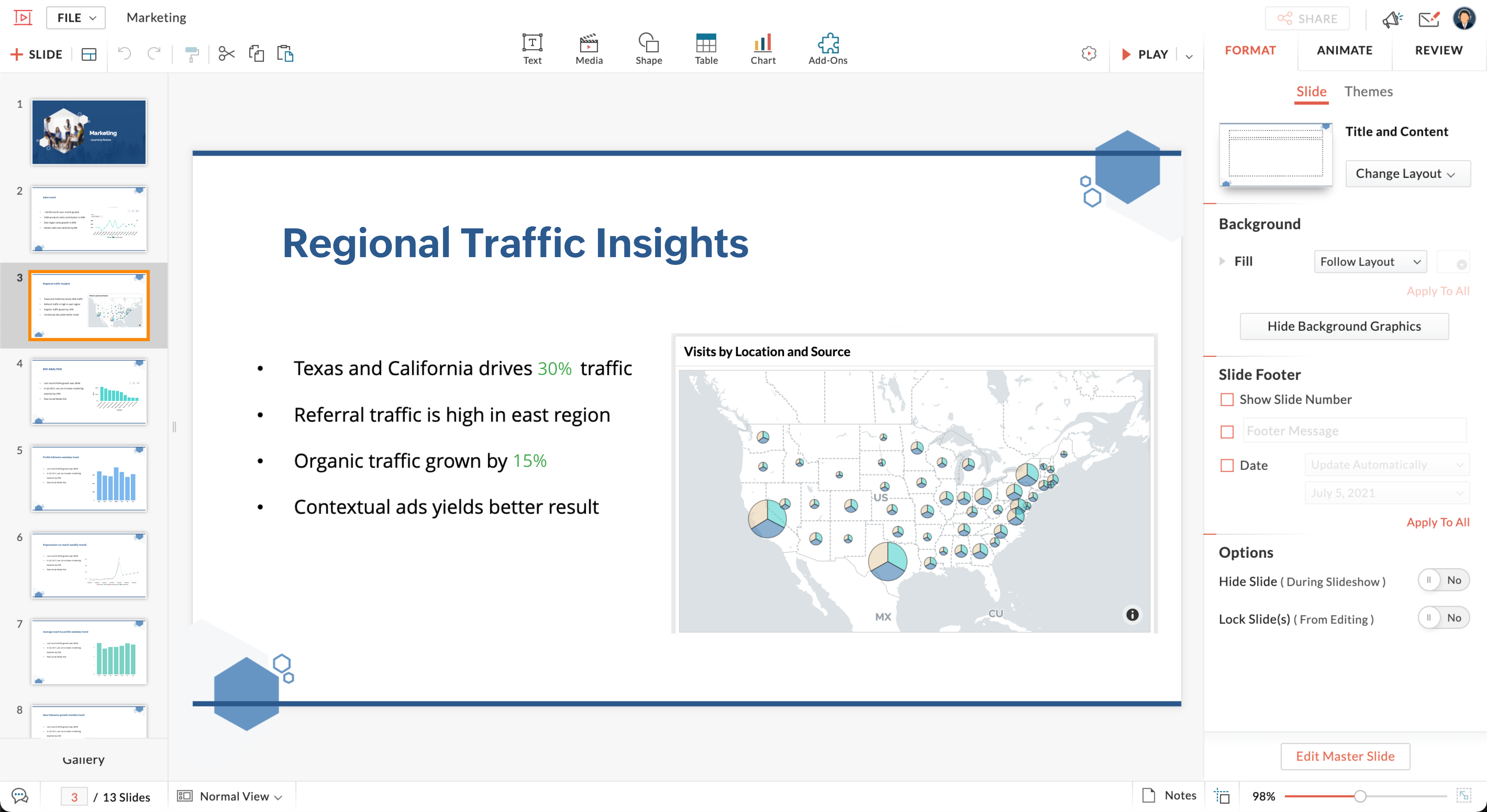 Zoho Analytics Software - 5