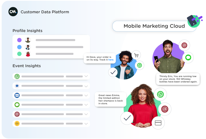 Mobile Marketing Cloud Software - CM.com Mobile Marketing Cloud - Customer Data Platform with 360 degree profiles