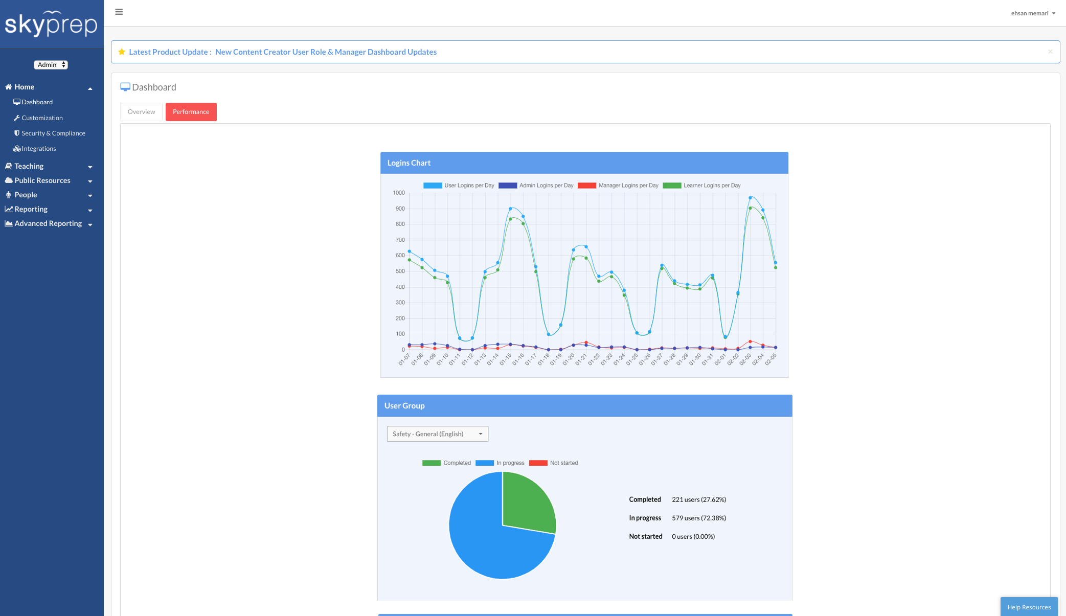 Performance Admin Dashboard