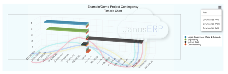 JANUS Logiciel - 3