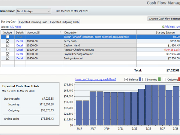 Sage 50cloud Accounting Software - Cash flow management