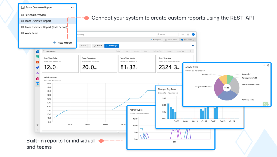 7pace Timetracker Software - 4