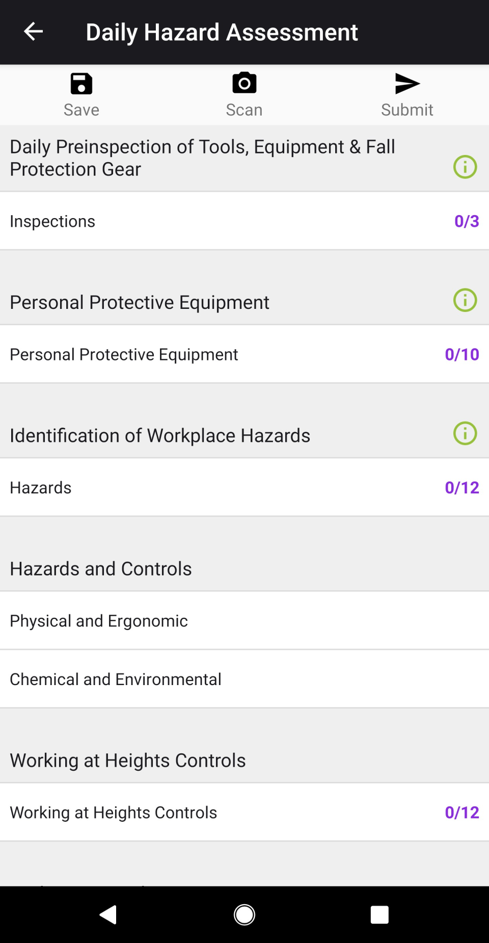 Salus Pro hazard assessment