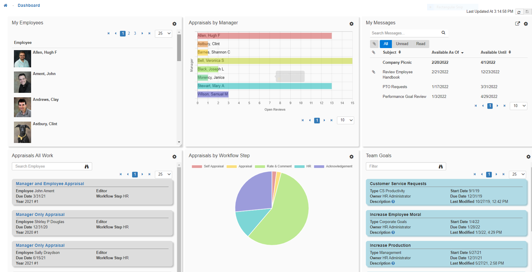 LightWork Performance Management screenshot: Manager Dashboard