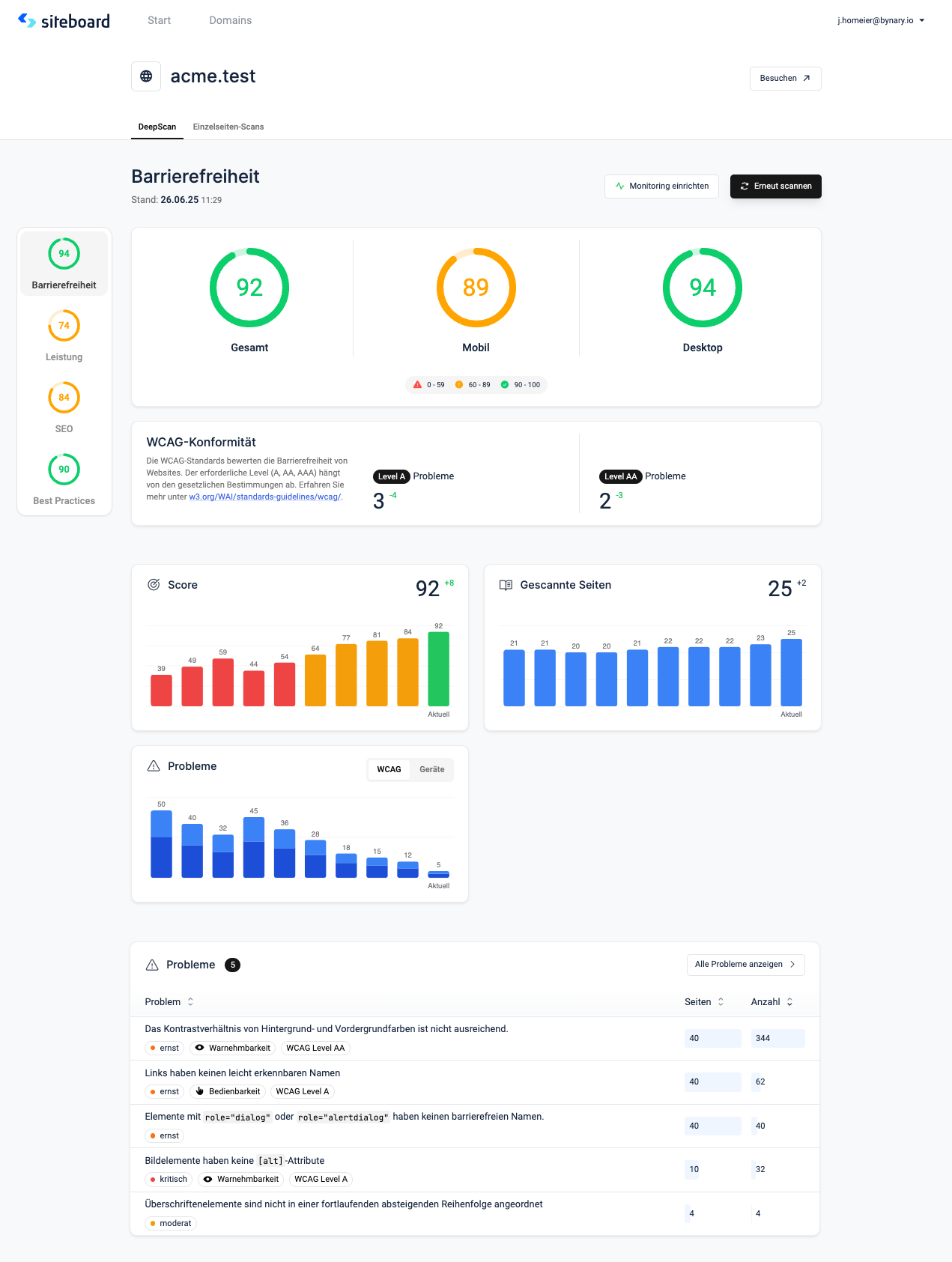 siteboard screenshot: siteboard accessibility scan results
