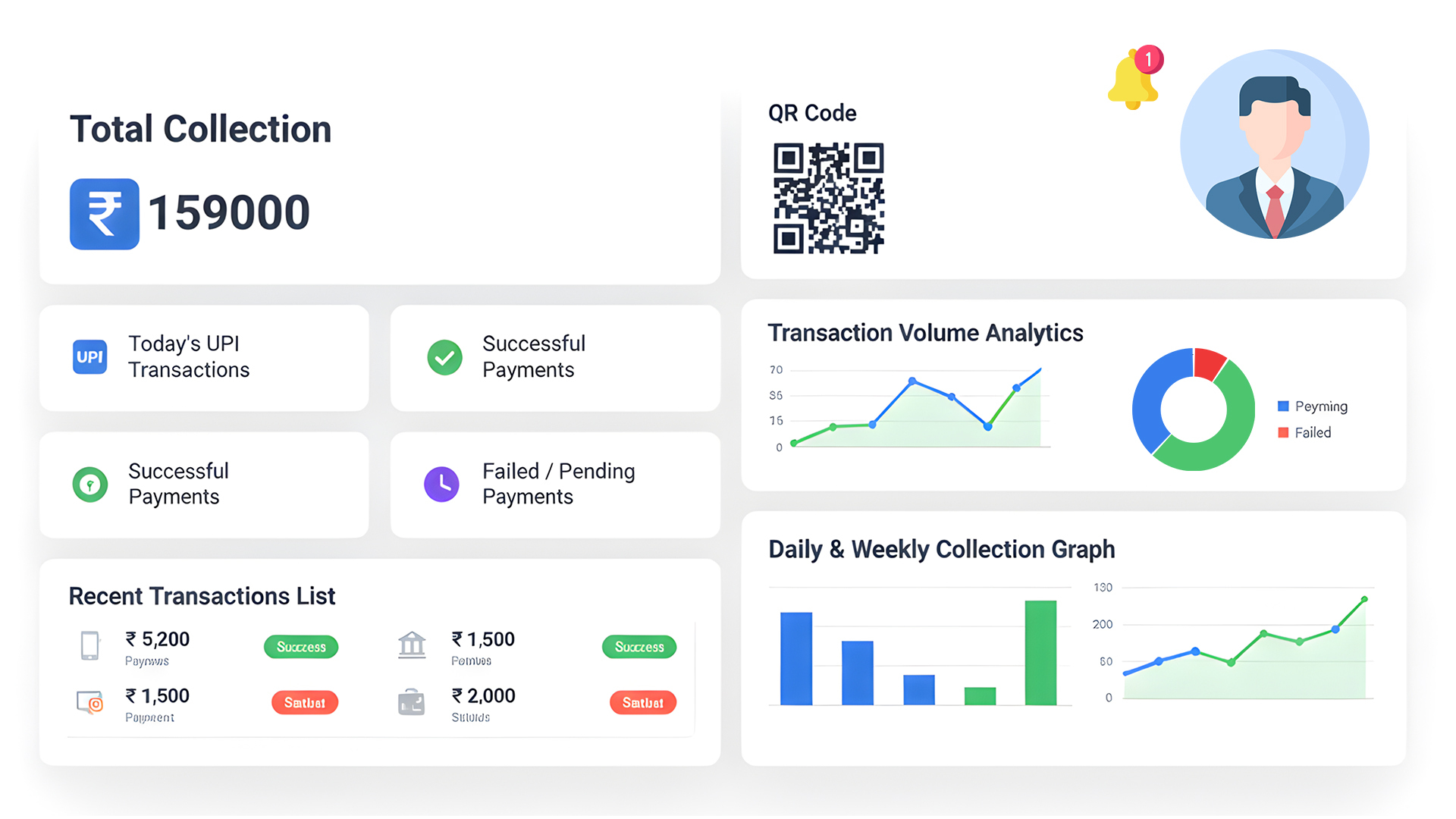 UPI & QR Payment Collection screenshot: AOPAY Automated UPI & QR Payment Collection dashboard
