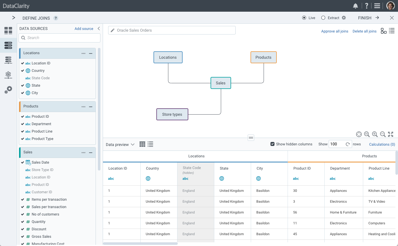 DataClarity Unlimited Analytics screenshot: Connect to more than 100 data source types including AWS, SAP, Oracle, SQL Server, Excel, and many more to achieve real-time access to any data anywhere, including databases, spreadsheets, text files, cubes, big data, or cloud apps.